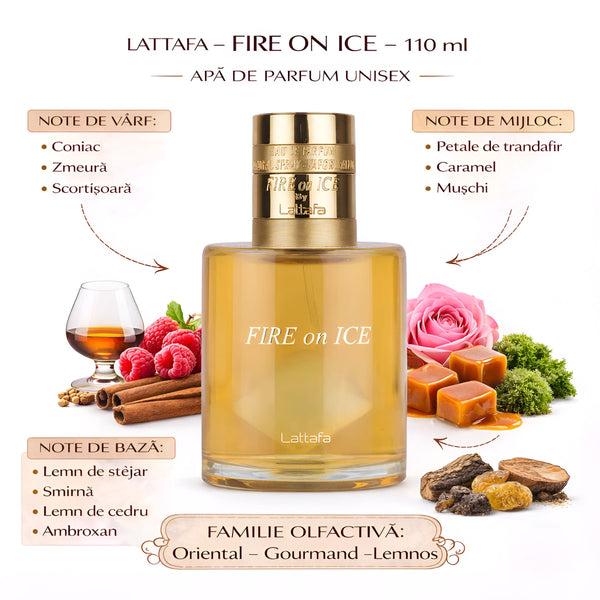 Lattafa Fire on Ice 110 ml, Apă de parfum Unisex