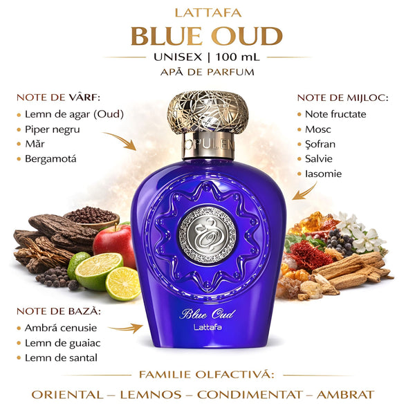 Lattafa BLUE OUD 100 ml, Apă de parfum Unisex b