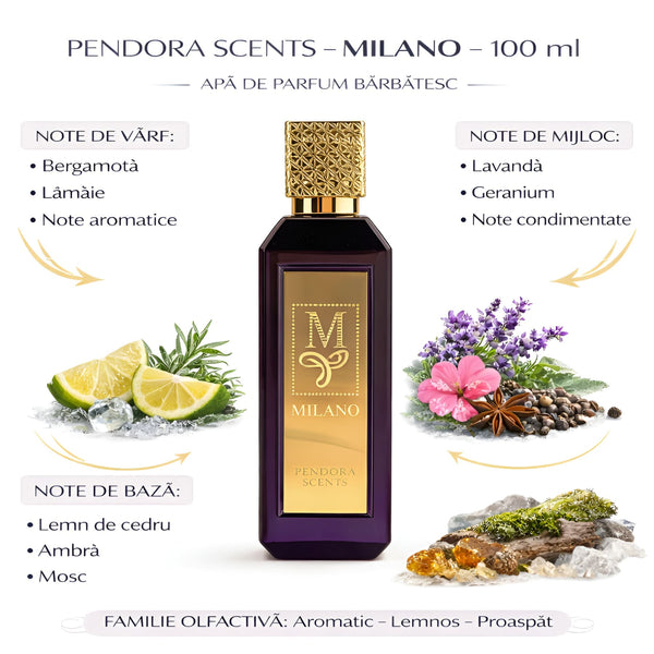 Pendora Scents Milano 100 ml, Apă de parfum barbatesc b
