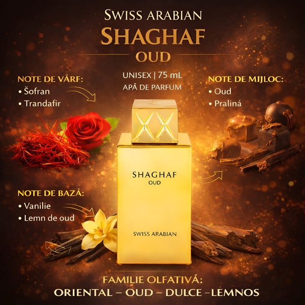 Swiss Arabian Shaghaf Oud 75 ml, Apă de parfum unisex